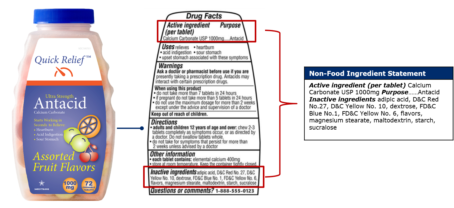 10.7 Non-Food Ingredient Statement Example – Active and Inactive Ingredients - Image 0