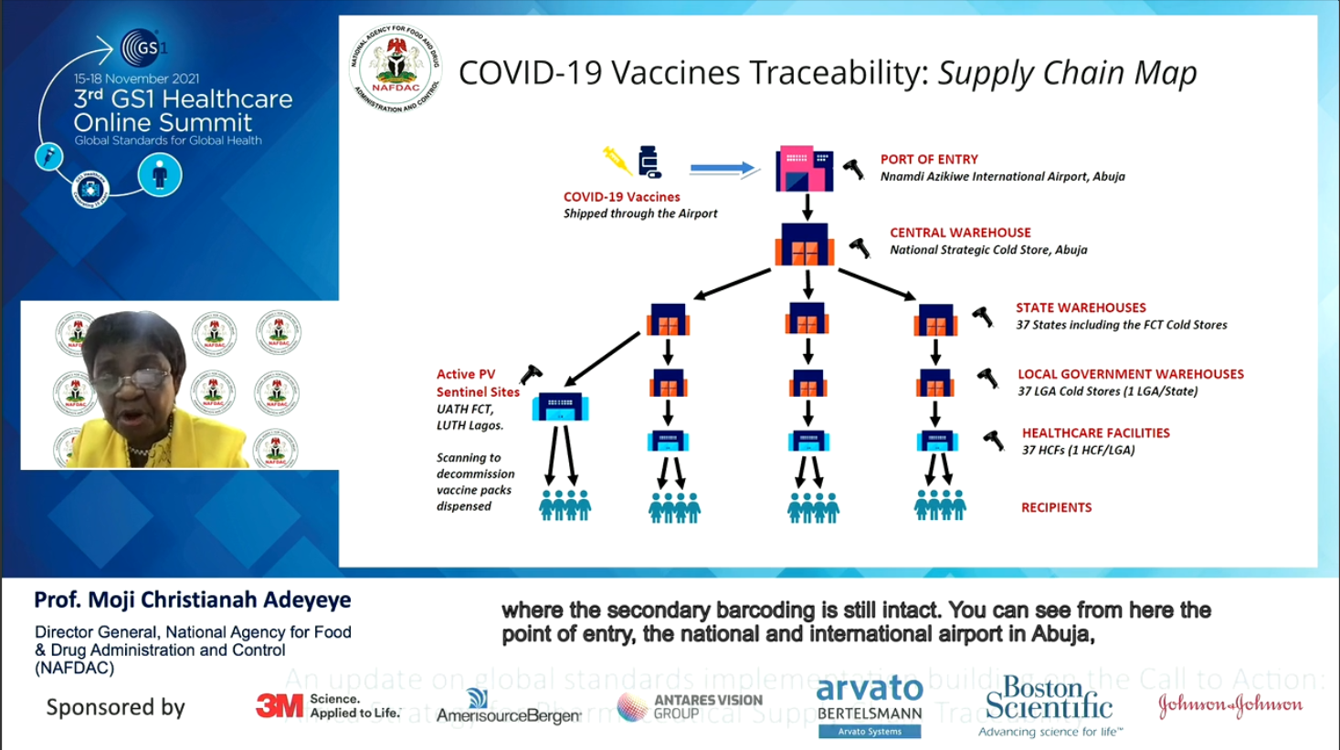 Covid Vaccines traceability program in Nigeria