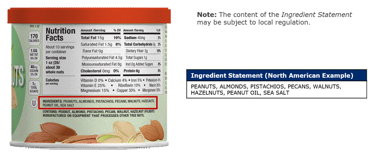 10.4 Ingredient Statement Example – Mixed Nuts (North American Label) - Image 0