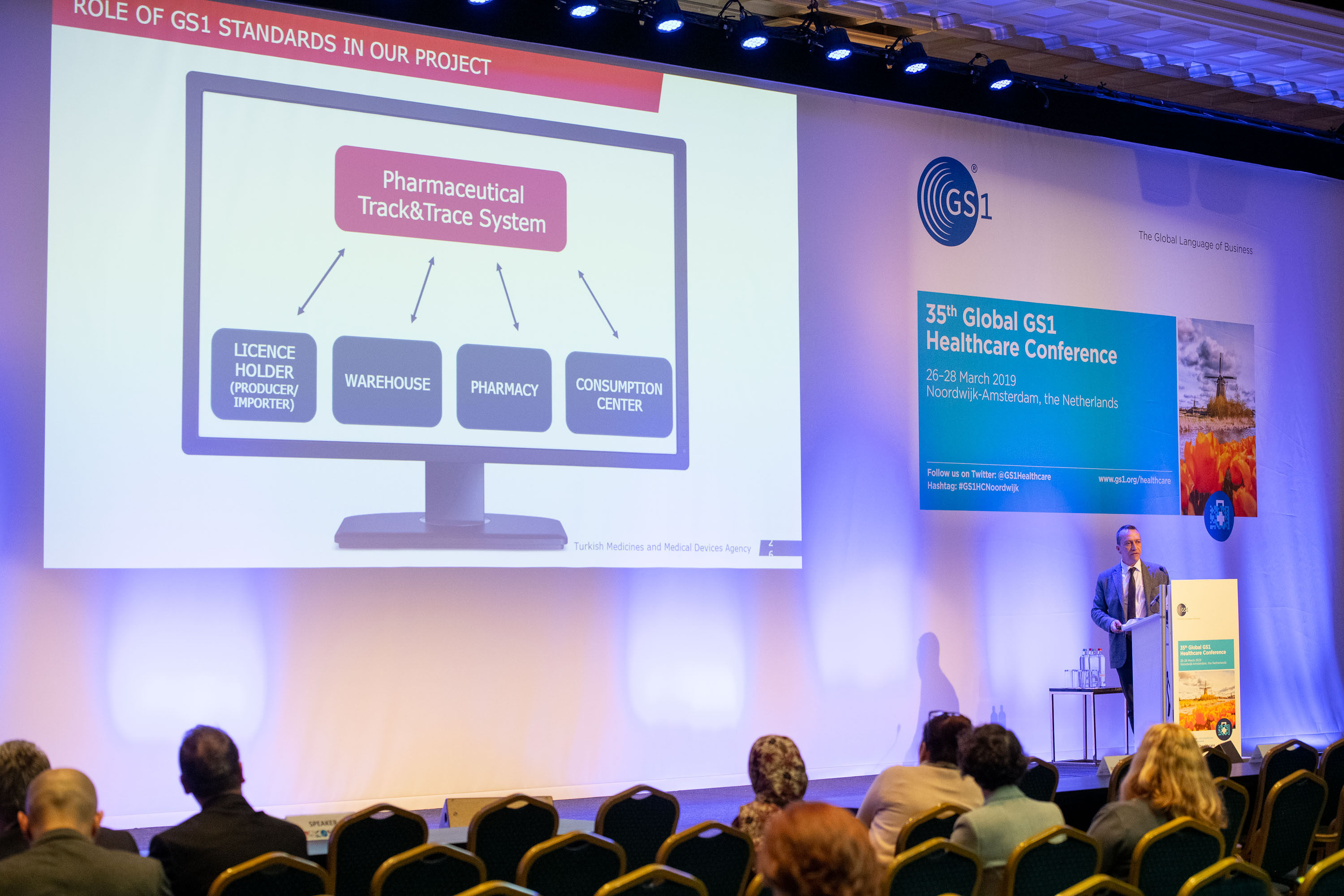 37th Global GS1 Healthcare Conference agenda