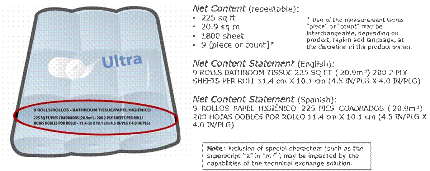 6.2 Net Content and Net Content Statement Examples - Image 2