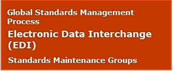 GSMP Electronic Data Interchange (EDI) SMG