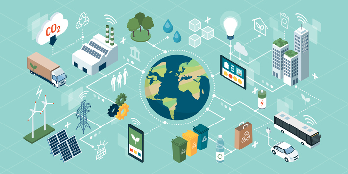 EPCIS for IoT, green technologies, sustainability