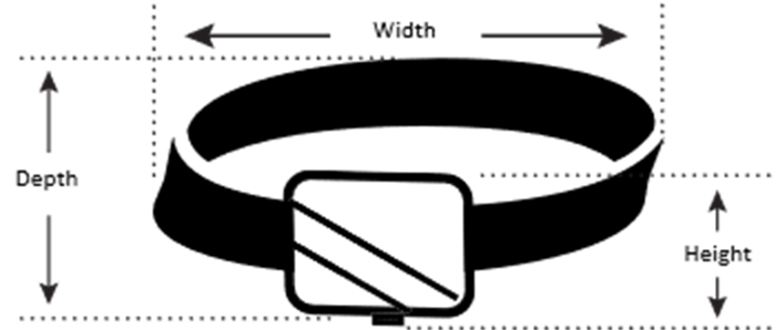 4.8 Product specific (personal, decorative and sporting good) measurements - Image 18