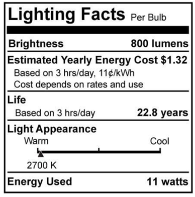 5.20 Lighting Fact Label - Image 0
