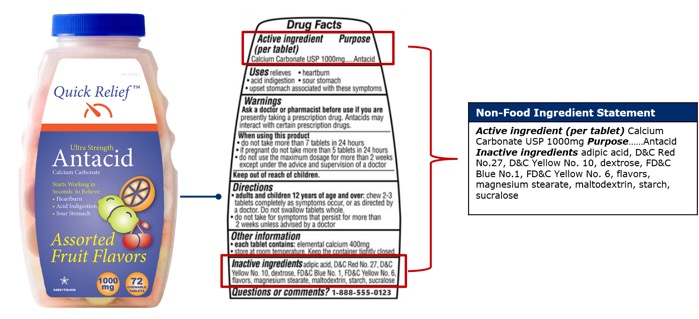 10.7 Non-Food Ingredient Statement Example -- Active and Inactive Ingredients - Image 0