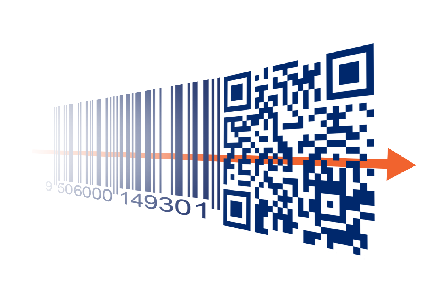  2D barcodes: A New Dimension in Retail