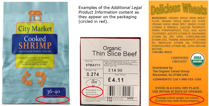 12.1 Examples of Additional Legal Product Information on Label - Image 0