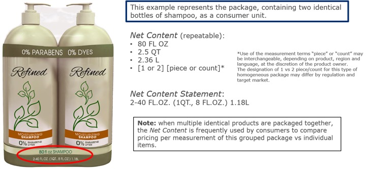 6.2 Net Content and Net Content Statement Examples - Image 3