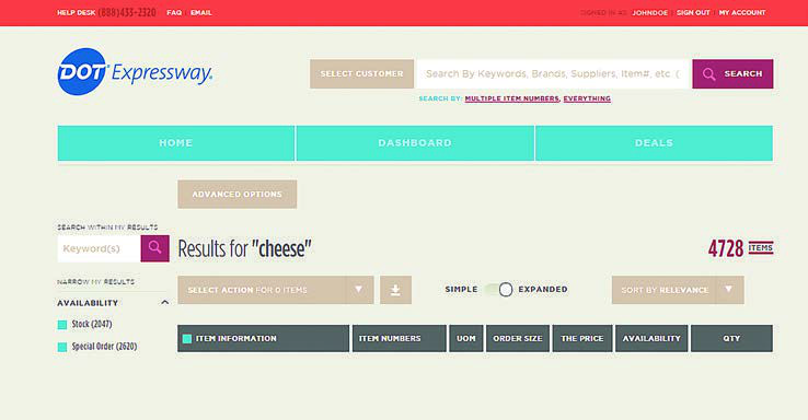 Dot Foods Global Data Synchronisation Network