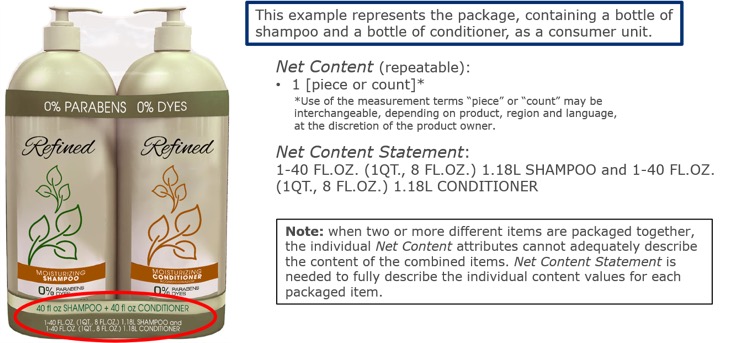 6.2 Net Content and Net Content Statement Examples - Image 4