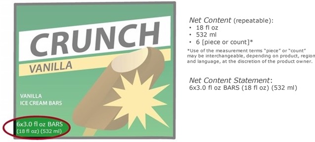 6.2 Net Content and Net Content Statement Examples - Image 0