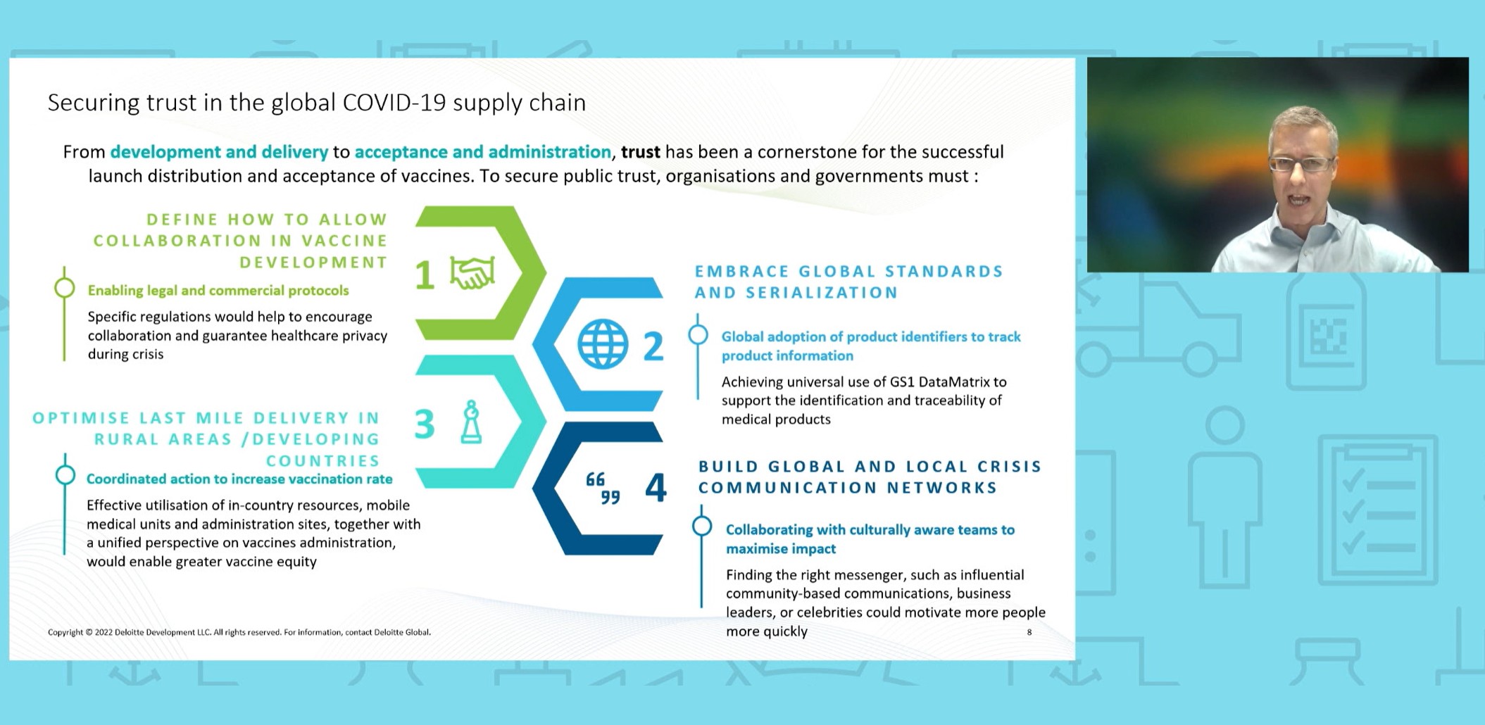 Securing trust in the Global Covid-19 Supply Chain