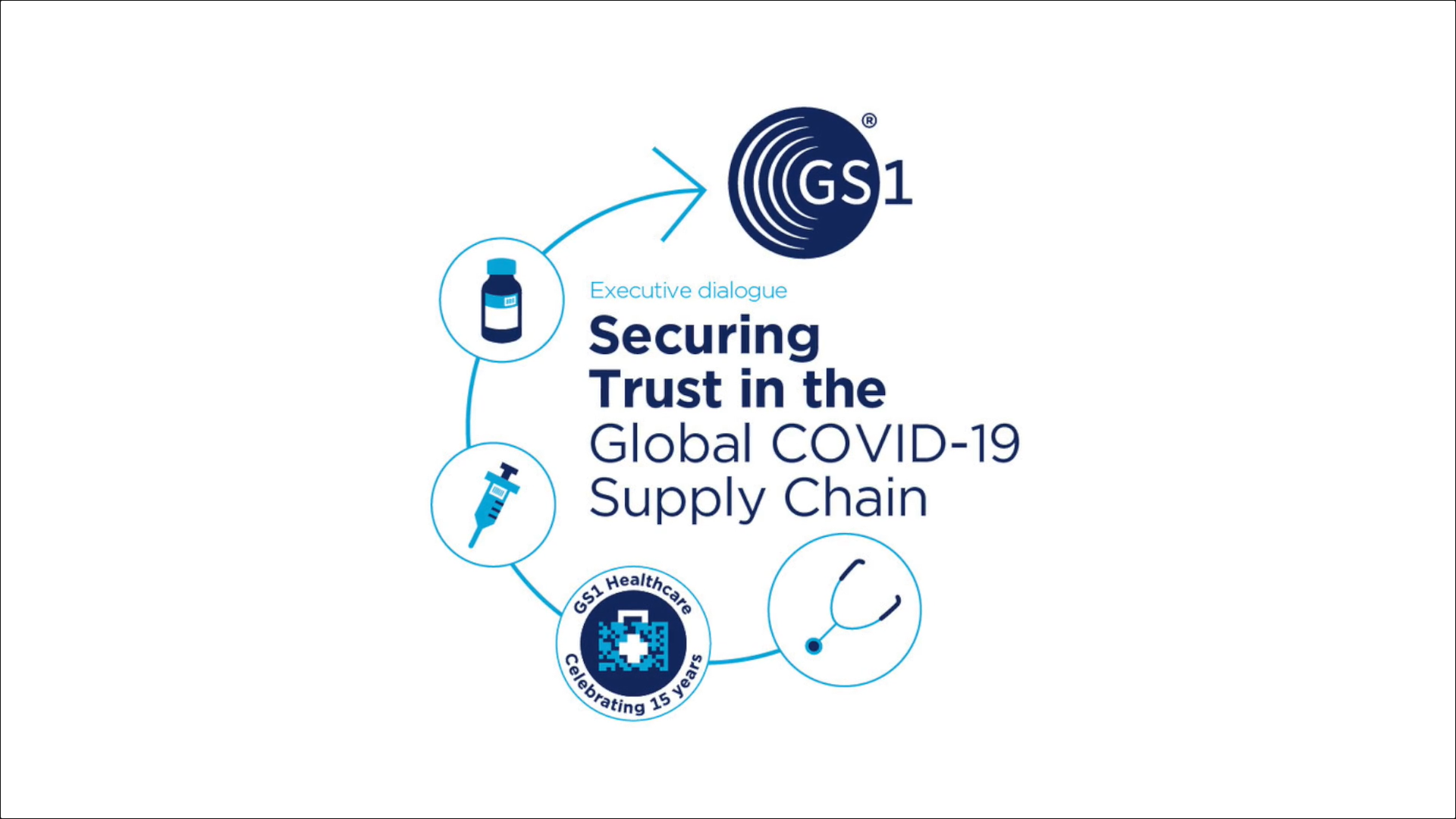 GS1 Healthcare Executive Dialogues