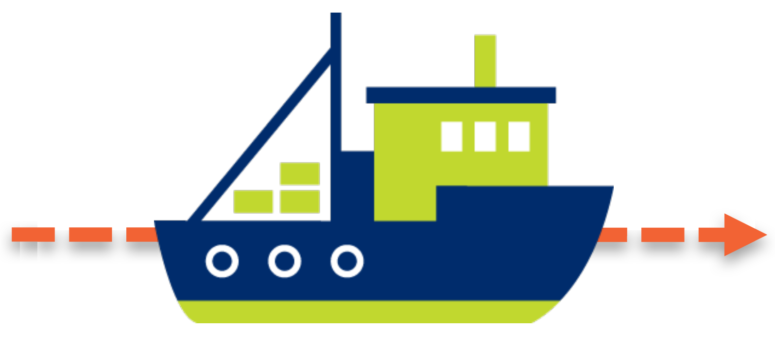 Example business scenarios that do not require a new GLN