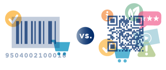 barcode vs qr code
