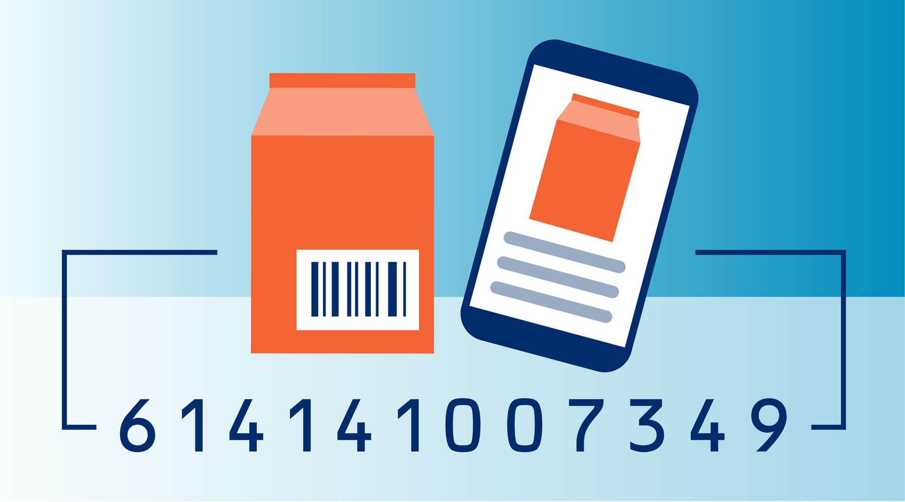GS1 identification keys - GTIN